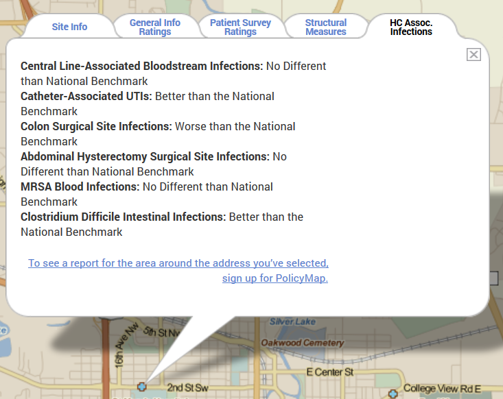 Mayo Clinic Healthcare Associated Infections