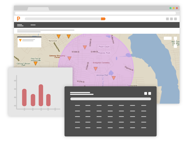 GIS Mapping for