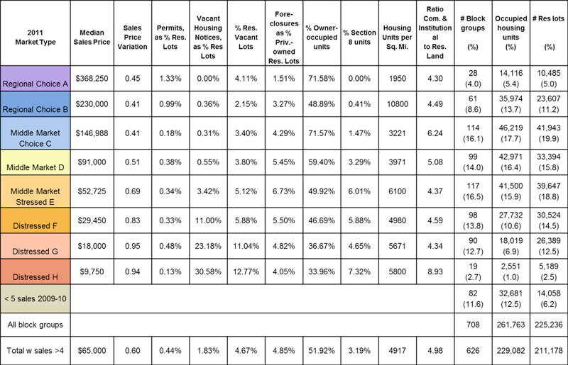 Cdc Income Eligibility Chart California