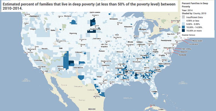 Poverty & Deep Poverty Comparison