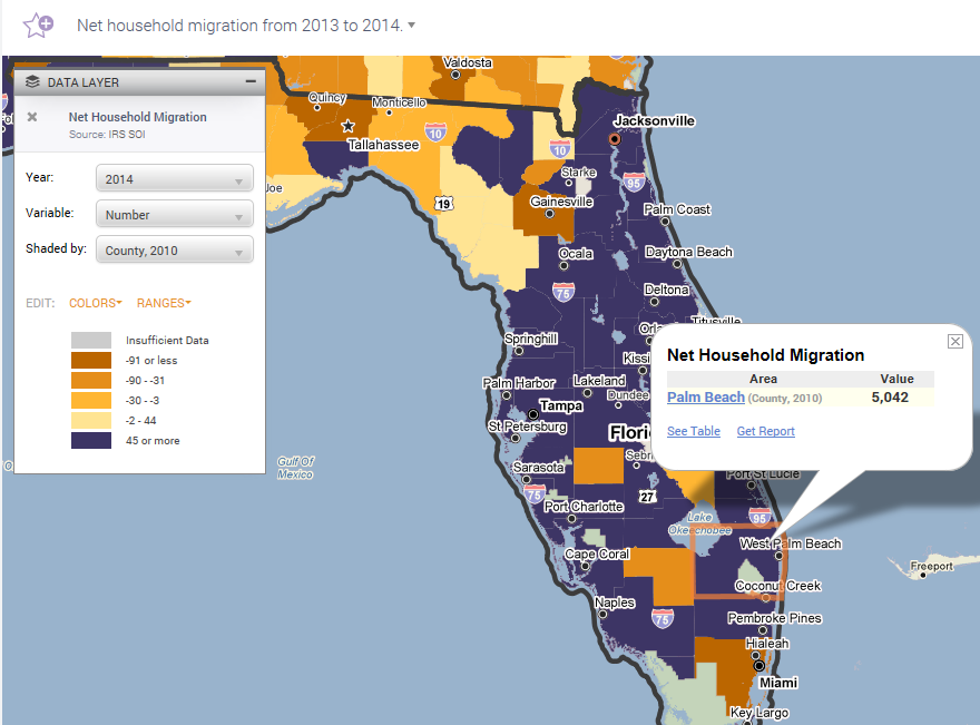 Positive net migration in South Florida
