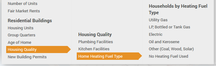 New Home Heating Fuel location