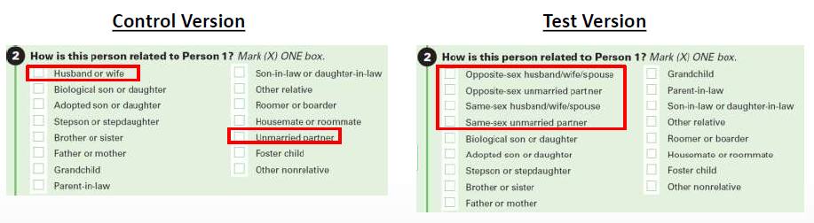 Proposed change to question on relationships