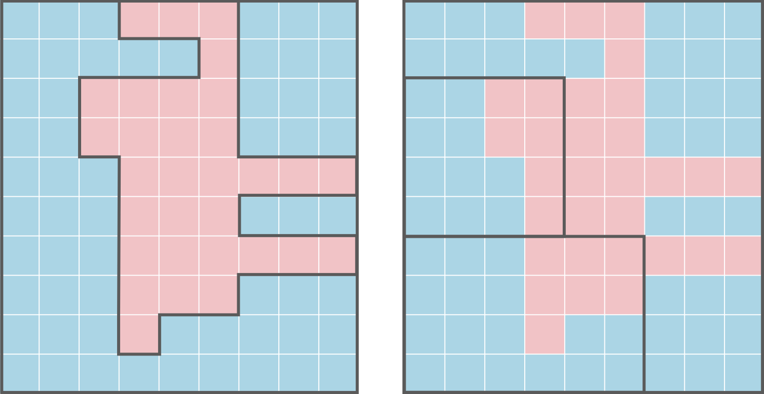 Example of Different Redistricting Options