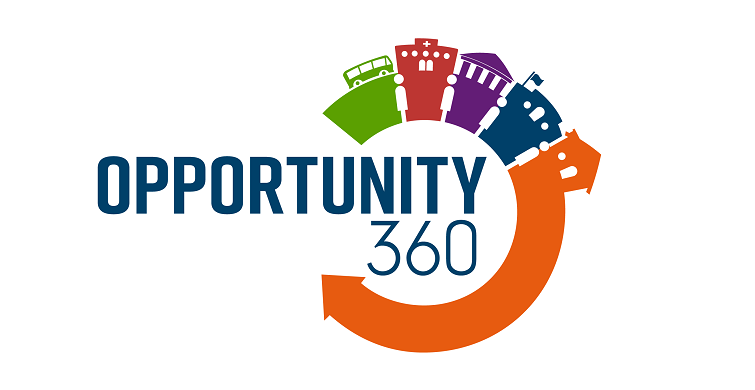 Opportunity360