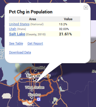 Total population in Salt Lake, UT