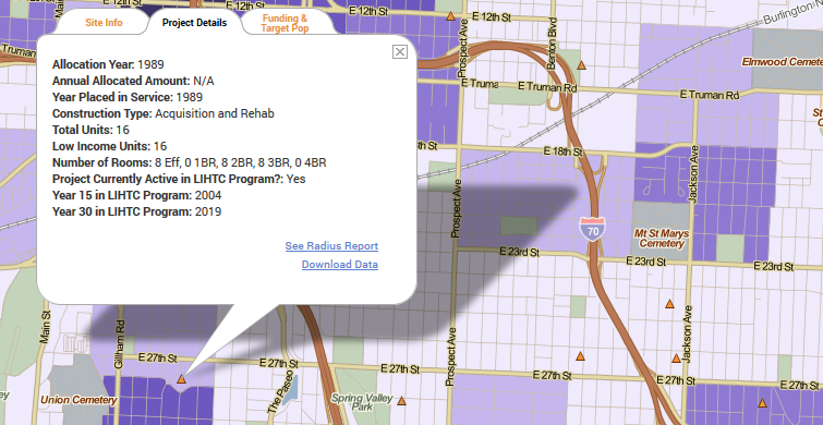 LIHTC points on a map of Kansas City.