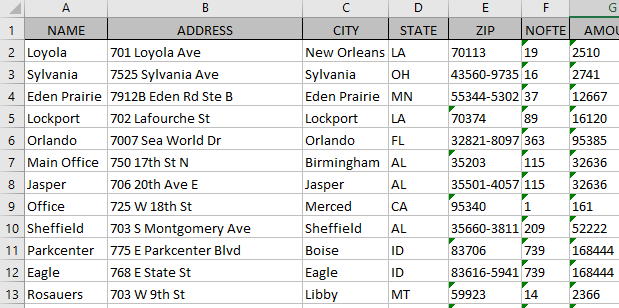 Spreadsheet with addresses and data