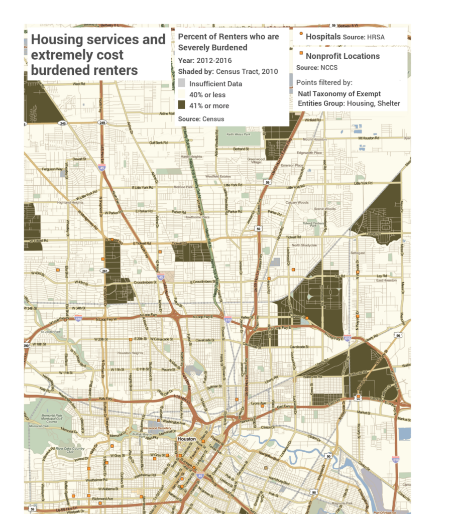 Housing services and extremely cost burdened renters