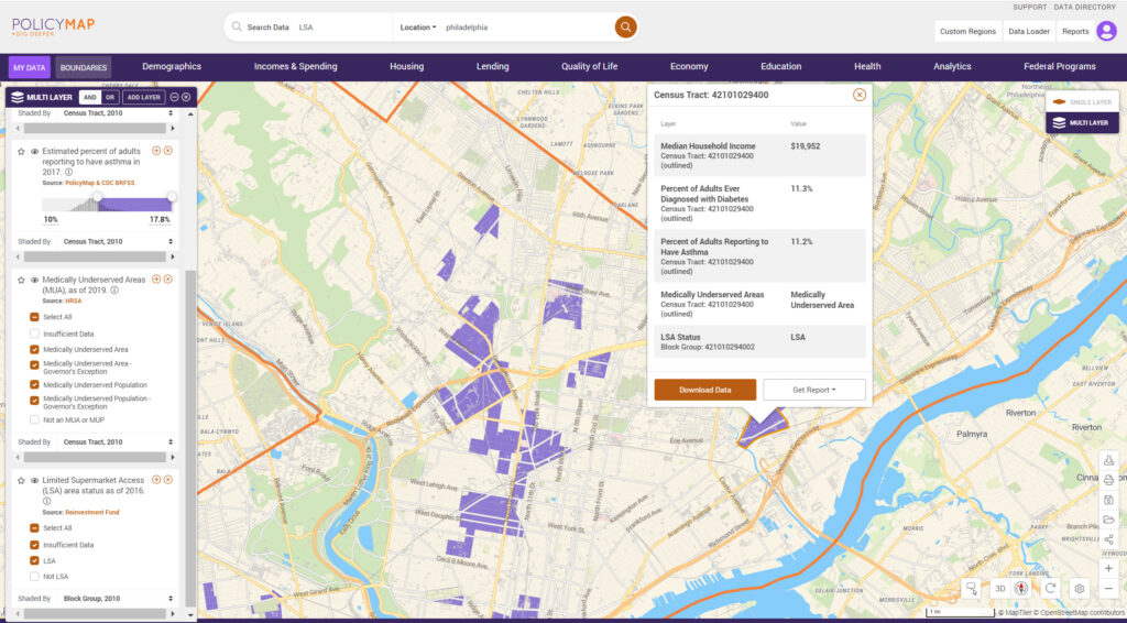 Multi-layer map showing low income areas, with high rates of diabetes and asthma in Medically Underserved Areas not well-served by grocery stores.