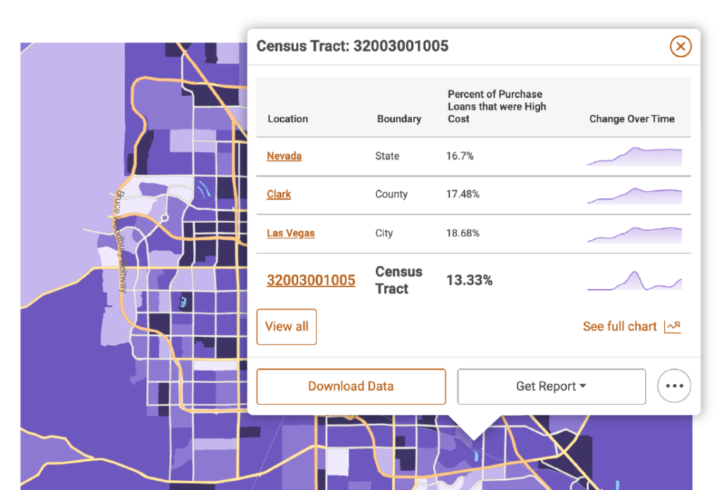 make maps example